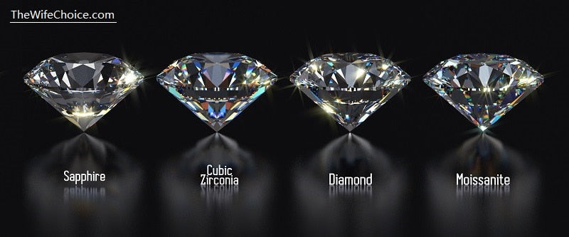 Moissanite vs CZ Stones: Exploring the Differences